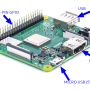 components.png
